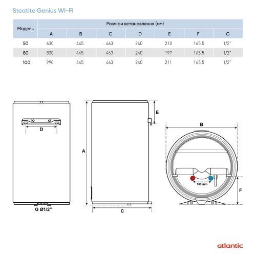 Бойлер Atlantic Steatite Genius WI-FI VM 100 D400S-3E-CW 1008 фото